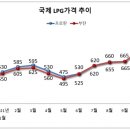 (주)위드글로벌 이미지