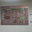 독도아구 이미지