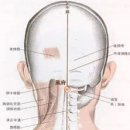 여주한의원 이미지