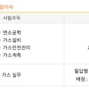 공단가스산업 이미지