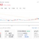 주식회사 에이치앤비디자인 이미지