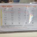 남대문세무서 이미지