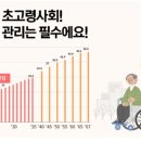 브레인생활건강