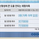 마케팅서민