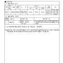 대로 1-2호 이미지