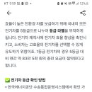 전기차 에너지 효율 등급제 시행 이미지