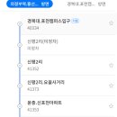 중앙1,2통마을회관 이미지