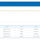 일양택배 이미지