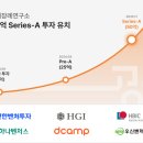 고이장례연구소