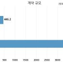 하주산업 이미지