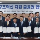 석화로 이미지