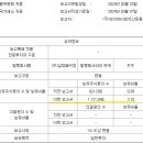 아셉틱(주) 네이버블로그