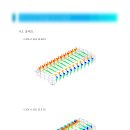 주안구조기술사사무소