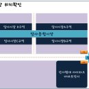 백두산한방왕족발 네이버블로그