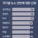 진영기획 - 무안군 | 진영기획