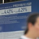 &#39;부동산 시장 되살아났나&#39; 5대 시중은행 6월 가계대출 한 달 만에 5.3조 증가 이미지