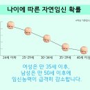 홍종민한의원 이미지