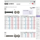 에스에이치에스 이미지