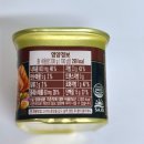 사조대림 쟌슨빌 소시지 협업 통조림 캔 3종 출시 / 쟌슨빌 클래식, 쟌슨빌 시그니처 구매 후기