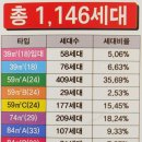 아르테시 이미지