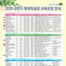 통기타 중급/야간 이미지