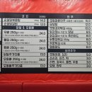 꼬꼬상회 이미지