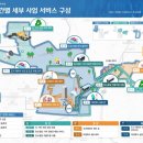 플래닛네트웍스 이미지