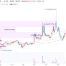 동원씨푸드 이미지