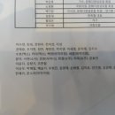 카이카트 네이버블로그