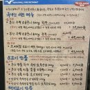신기시장사거리(롯데리아앞 횡단보도) | 창원 상남 고기집 가성비 맛 분위기에 취한 상남동 맛집 부산갈매기