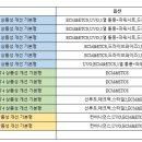 렌트9 이미지
