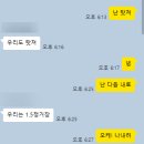 라니화니