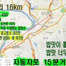 옥포정미소 이미지