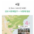도심건강길 4길 네이버블로그