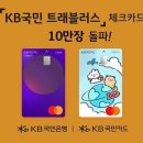 트래블러스 데일리안
