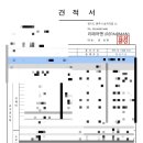 고불로 이미지