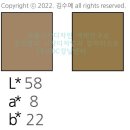 2022년 5월 11일(수) 1회차 컬러리스트 산업기사 1교시 문제풀이 이미지