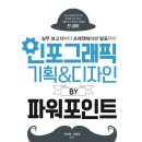 도서출판예문사 이미지