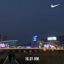 3월
