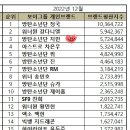 지민12 이미지