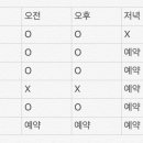 밀가루공방 이미지