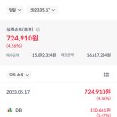 디자익