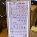 케이글라스안경원 가수원점 이미지