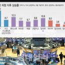 자이언트소프트