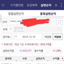 12월10일 동양고속,테라뷰,캠시스,다날 수익인증 이미지