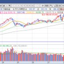 대성네트웍스(주) 이미지