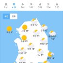 4월 30일 화요일 날씨 이미지