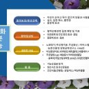 무궁화식품 이미지