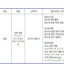 [경기] (03월 27일 마감) (주)유진테크 - 제품개발 신입사원 채용 이미지