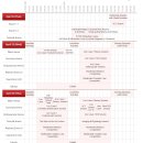 [국제학술회의] Angioplasty Summit TCTAP 2012 - 4월24~27일 쉐라톤그랜드워커힐 컨벤션센터 이미지